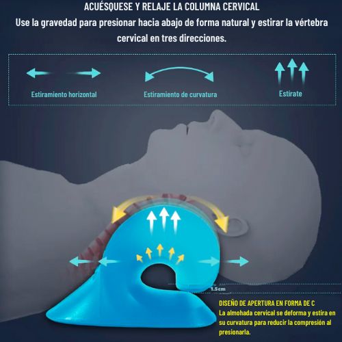 RelaxCervical – Almohada Terapéutica