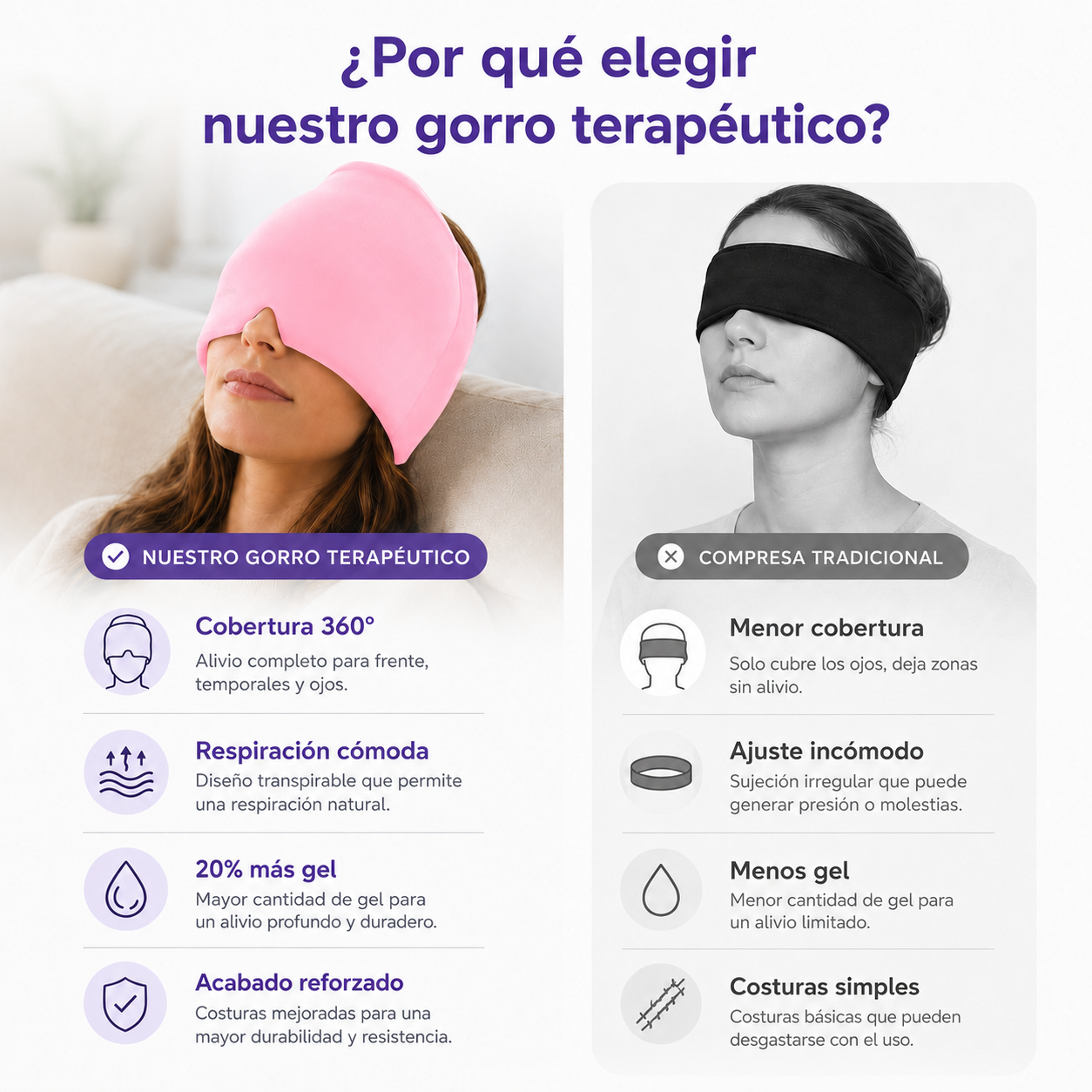 Gorro de Gel Terapéutico para Migraña y Dolor de Cabeza 360°